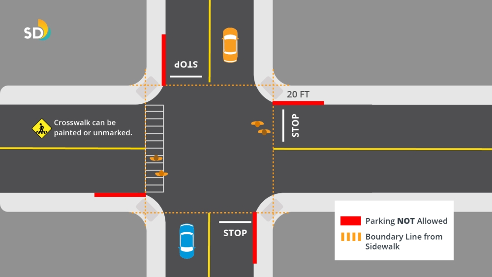 graphic showing daylighting law