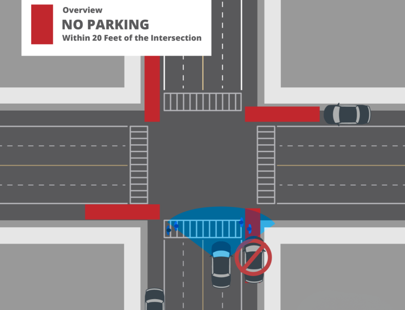 Daylighting Law 